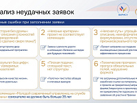 Cтарт III Всероссийской муниципальной премии «СЛУЖЕНИЕ» за 2025 год